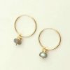 GOLDEN FOX Labradorite gemstone earring